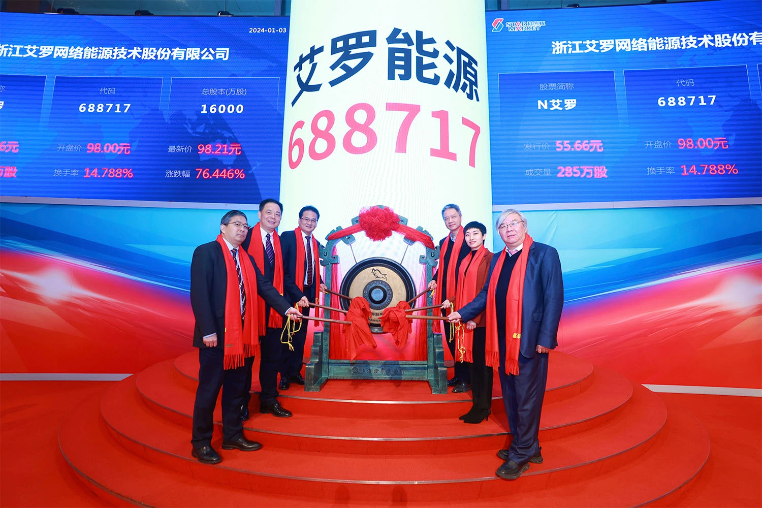 企业资讯 | vinbet浩博能源成功登陆上交所科创板